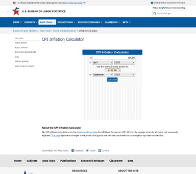 Inflation as measured by the CPI-U from May 2022 to September 2022 