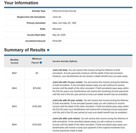 Estimated single-premium 7-year-deferred fixed annuity payments for a 60-year-old couple